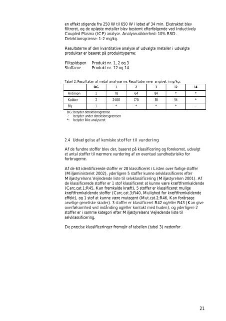 PDF-format - Miljøstyrelsen