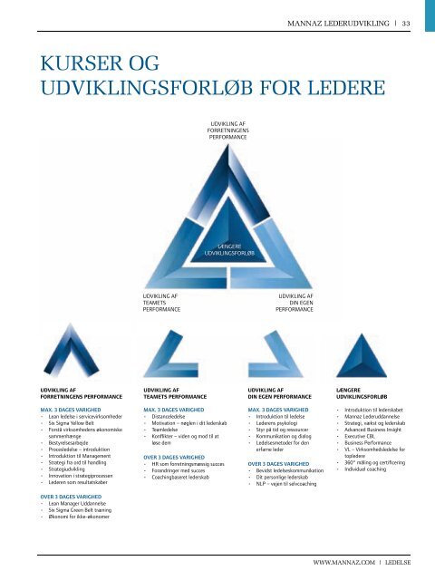 LedeLse i øjenhøjde - Mannaz