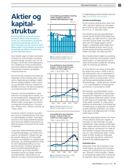 Resultater i 2008 - Novo Nordisk