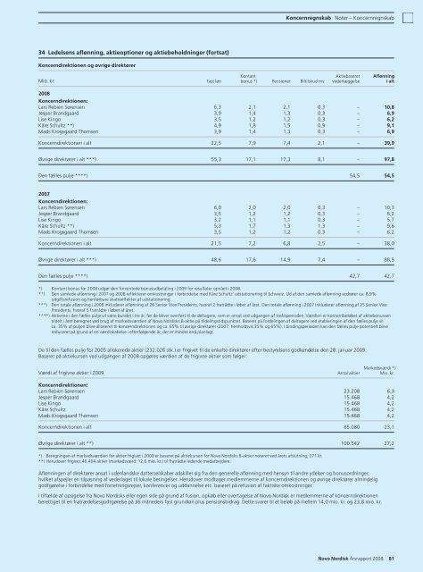 Resultater i 2008 - Novo Nordisk