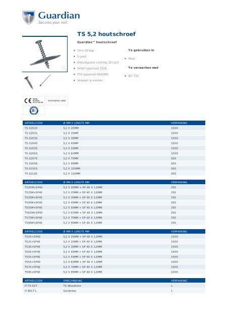 Download alle Productbladen - Afast