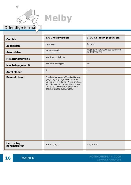 Kommuneplan 2009