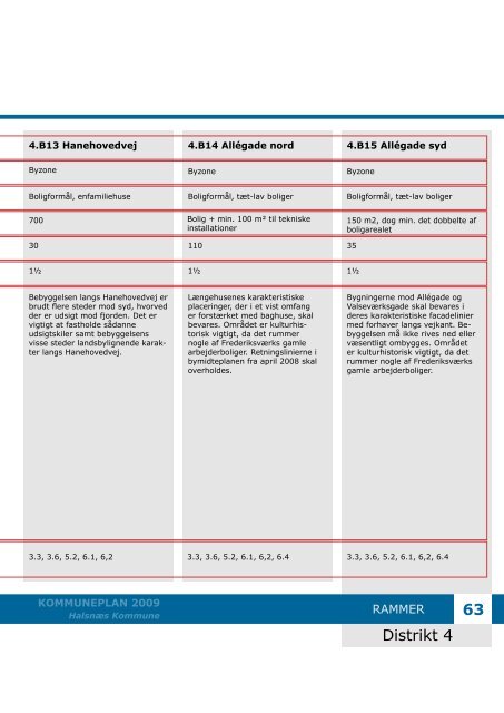 Kommuneplan 2009