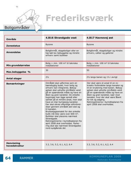 Kommuneplan 2009