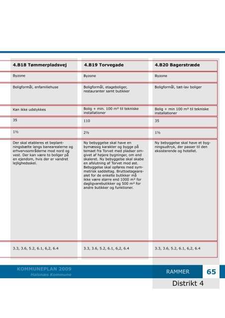 Kommuneplan 2009