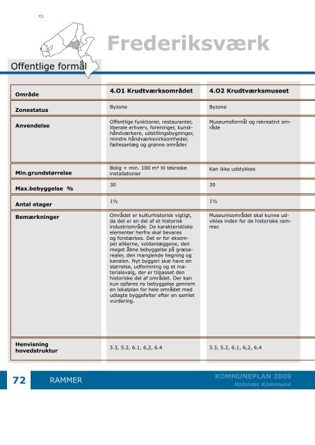 Kommuneplan 2009