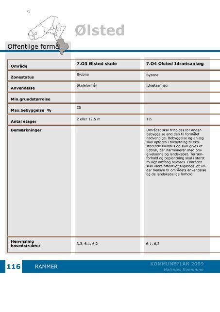 Kommuneplan 2009