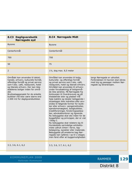 Kommuneplan 2009