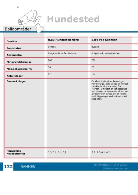 Kommuneplan 2009