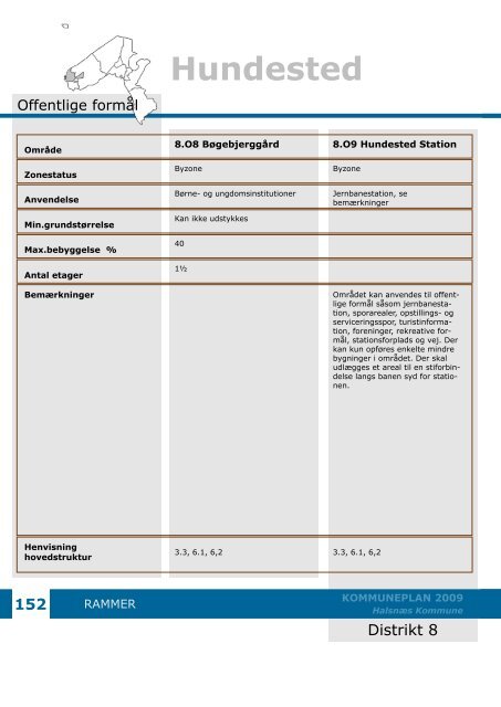 Kommuneplan 2009