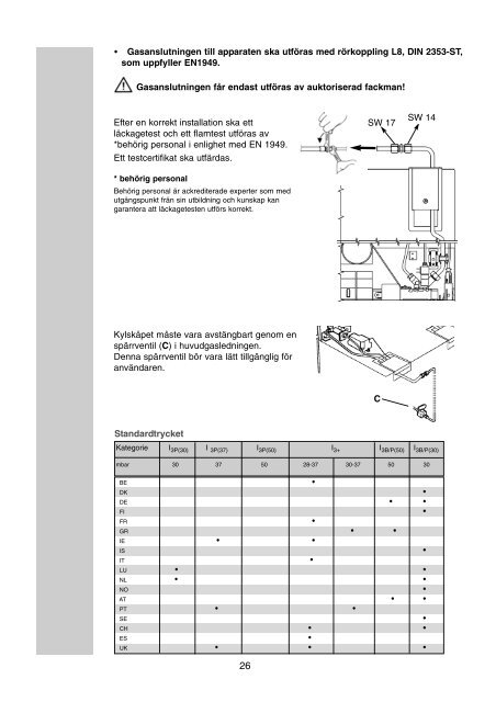 RM 7550 (L) - Dometic Manuals