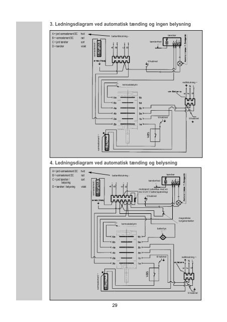 RM 7550 (L) - Dometic Manuals