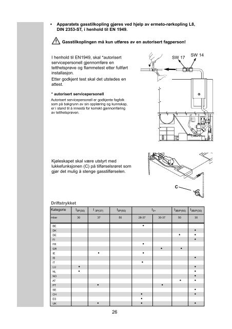 RM 7550 (L) - Dometic Manuals