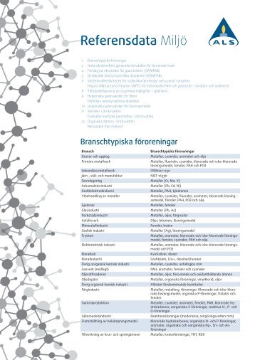 Referensdata Miljö (pdf) - ALS Scandinavia