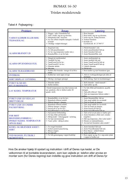 Manual BioMax 16-30 051211 ny - Andresens Bioenergi A/S
