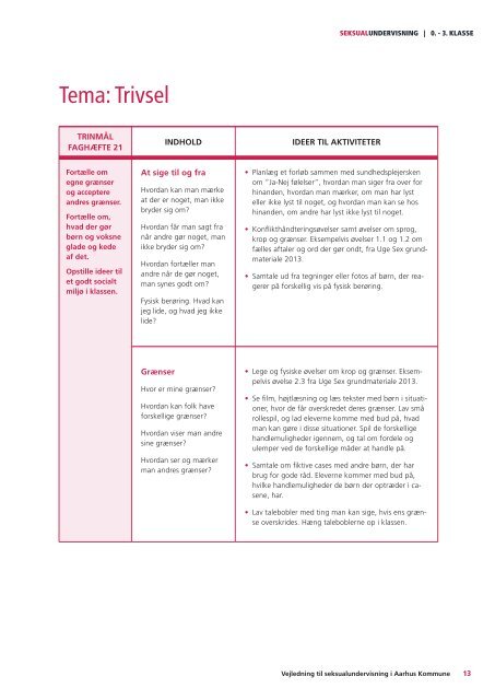 Seksualundervisning 0.-3. klasse (pdf 561 KB) - Aarhus.dk