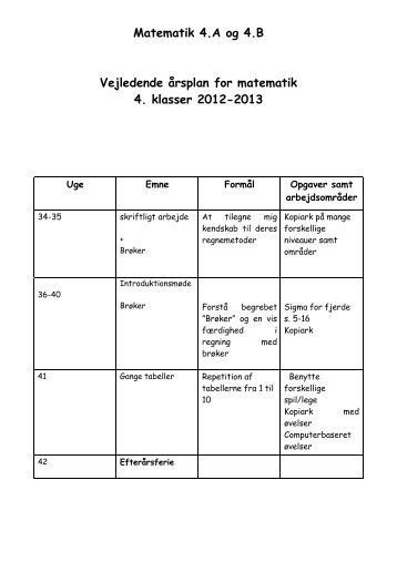 Matematik 4.A og 4.B Vejledende årsplan for matematik 4. klasser ...