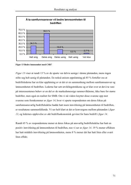 Corporate Social Responsibility.pdf - BI Norwegian Business School