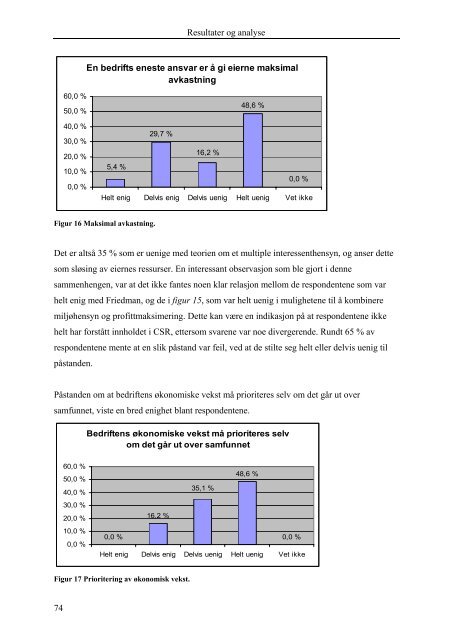 Corporate Social Responsibility.pdf - BI Norwegian Business School