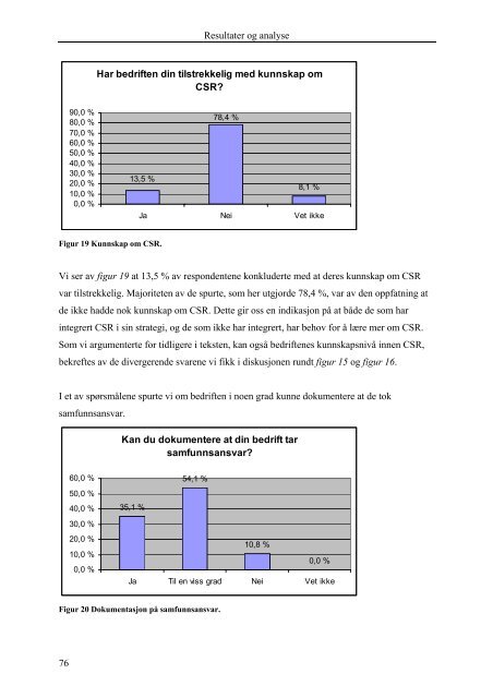 Corporate Social Responsibility.pdf - BI Norwegian Business School