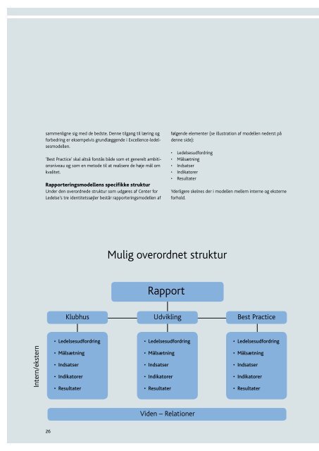 Årsrapport