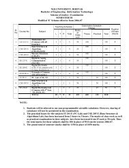 Buku Panduan Akademik 2018 2019