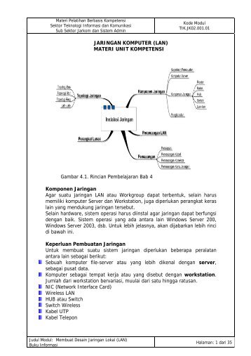 JARINGAN KOMPUTER (LAN) MATERI UNIT KOMPETENSI ...