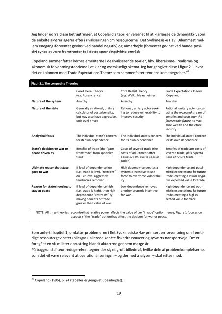 Hvilken rolle spiller det militære instrument i konflikter om ressourcer ...