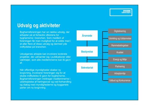 Bygherreforeningen – kort fortalt