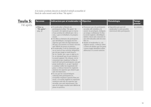 Programa de desenvolupament d'habilitats parentals per a famílies