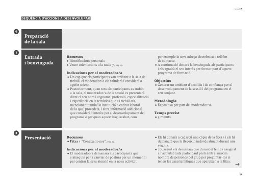 Programa de desenvolupament d'habilitats parentals per a famílies