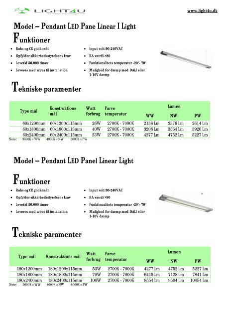 Datablad LED Lamper - Light4U