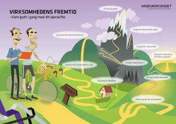 Virksomhedens fremtid - DS Håndværk & Industri