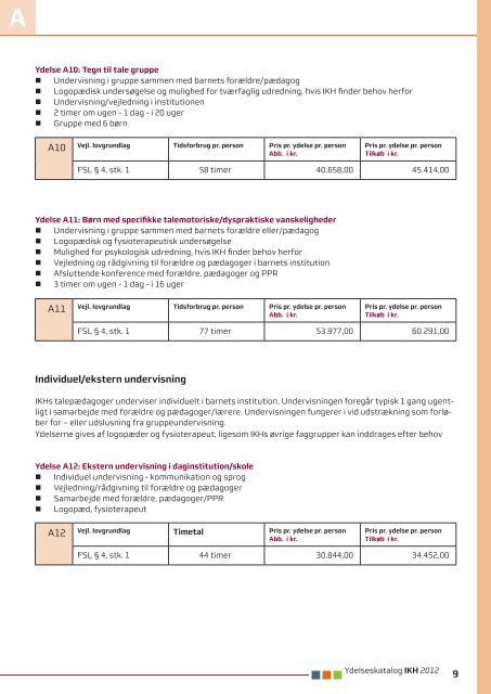 Institut for Kommunikation og Handicap ... - Viborg Kommune