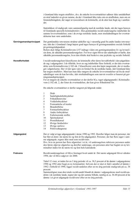 Krimalretslige afgørelser i Grønland 1991 - 1997 - Grønlands Statistik
