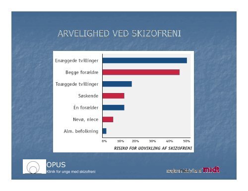 Microsoft PowerPoint - Psykoedukation p\345r\370rende OPUS vest ...