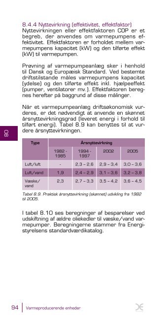 Den lille blå om varme (åbner 8 mb pdf) - Energi & Miljø