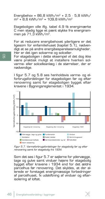 Den lille blå om varme (åbner 8 mb pdf) - Energi & Miljø