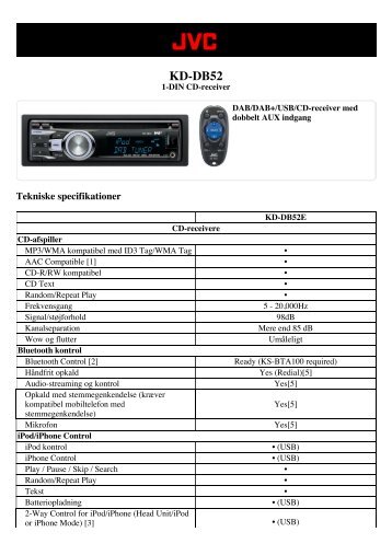 Tekniske specifikationer (pdf) - CARSound Bilstereo