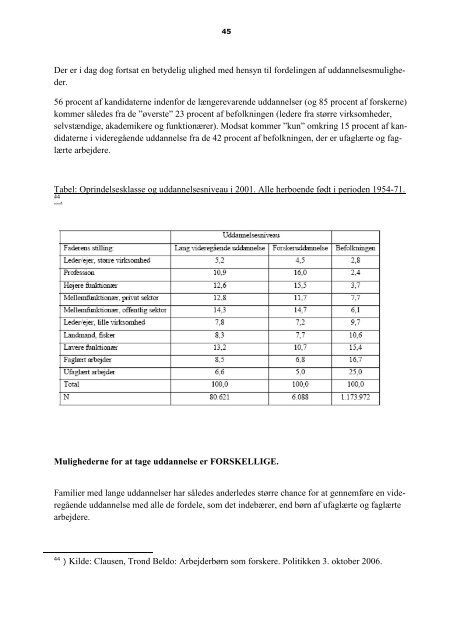 ULIGHED ER SPILD - Henrik Herløv Lund