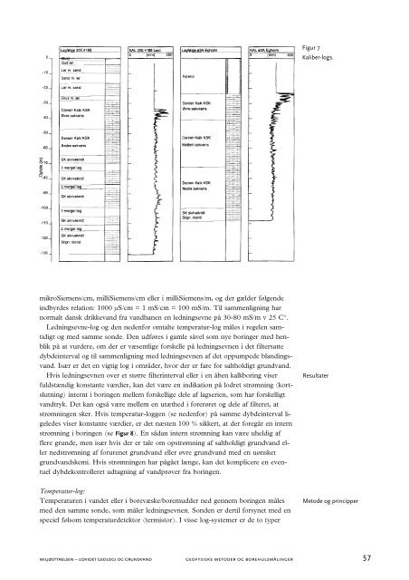 PDF-format - Miljøstyrelsen