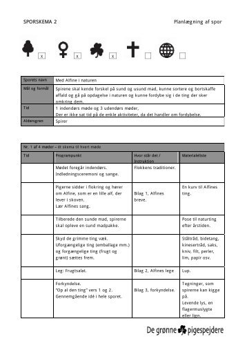 SPORSKEMA 2 Planlægning af spor - De grønne pigespejdere