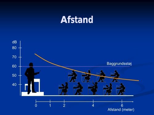 Som man råber i skoven, får man svar - Center for Ligebehandling af ...