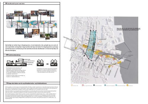 den røde løber - projektbeskrivelse - Køge Kyst