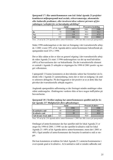 Lokal Agenda 21 Dansk status 2001 - Naturstyrelsen