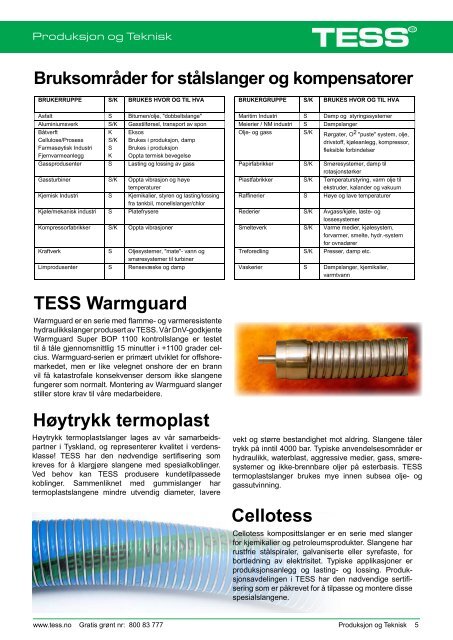 Produksjon og Teknisk - Tess