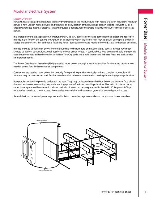 Modular Electrical System