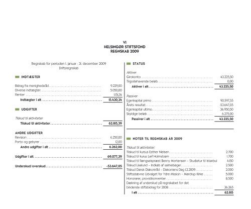 Læs årbogen (pdf) - helsingoerstift.dk