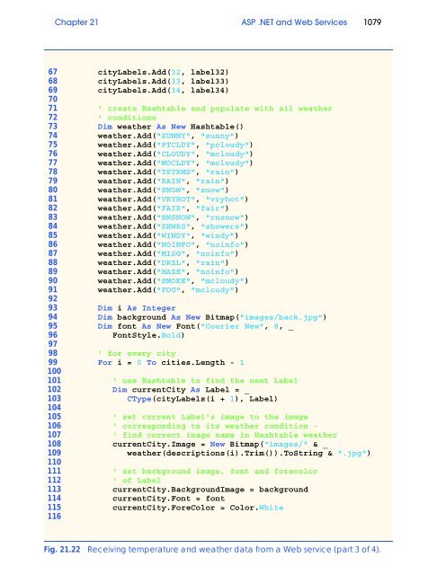 Visual Basic.NET How to Program (PDF)