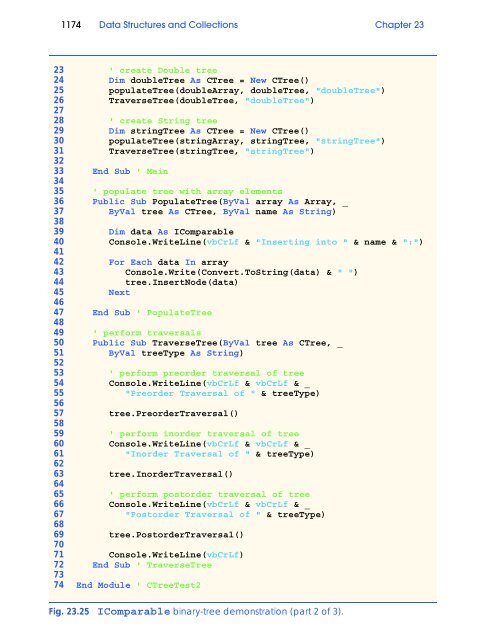 Visual Basic.NET How to Program (PDF)